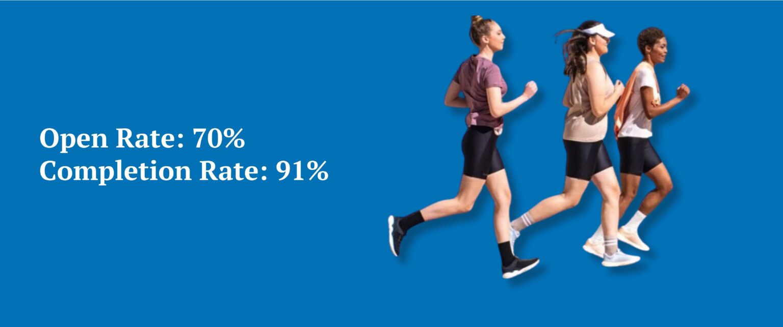 Decathlon Digital Sports Coach with 70% open rate and 91% survey completion