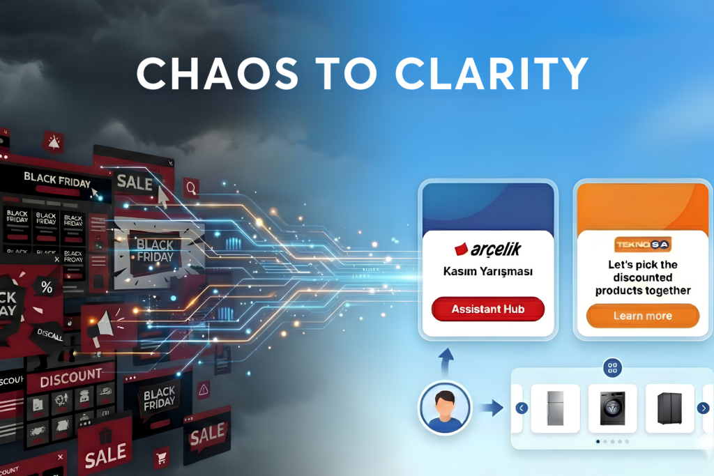 Arçelik and Teknosa Black Friday Campaign Assistants for guided product discovery
