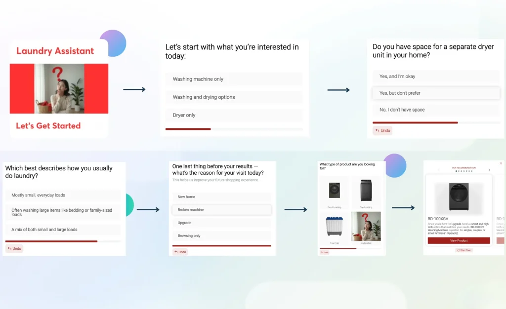 Empathetic guided selling based on customer intent and context