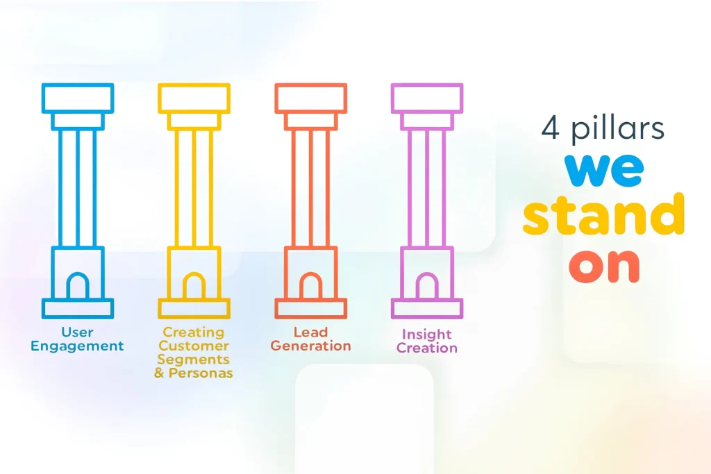 Consumer decision-making with interactive tools and personalized guidance