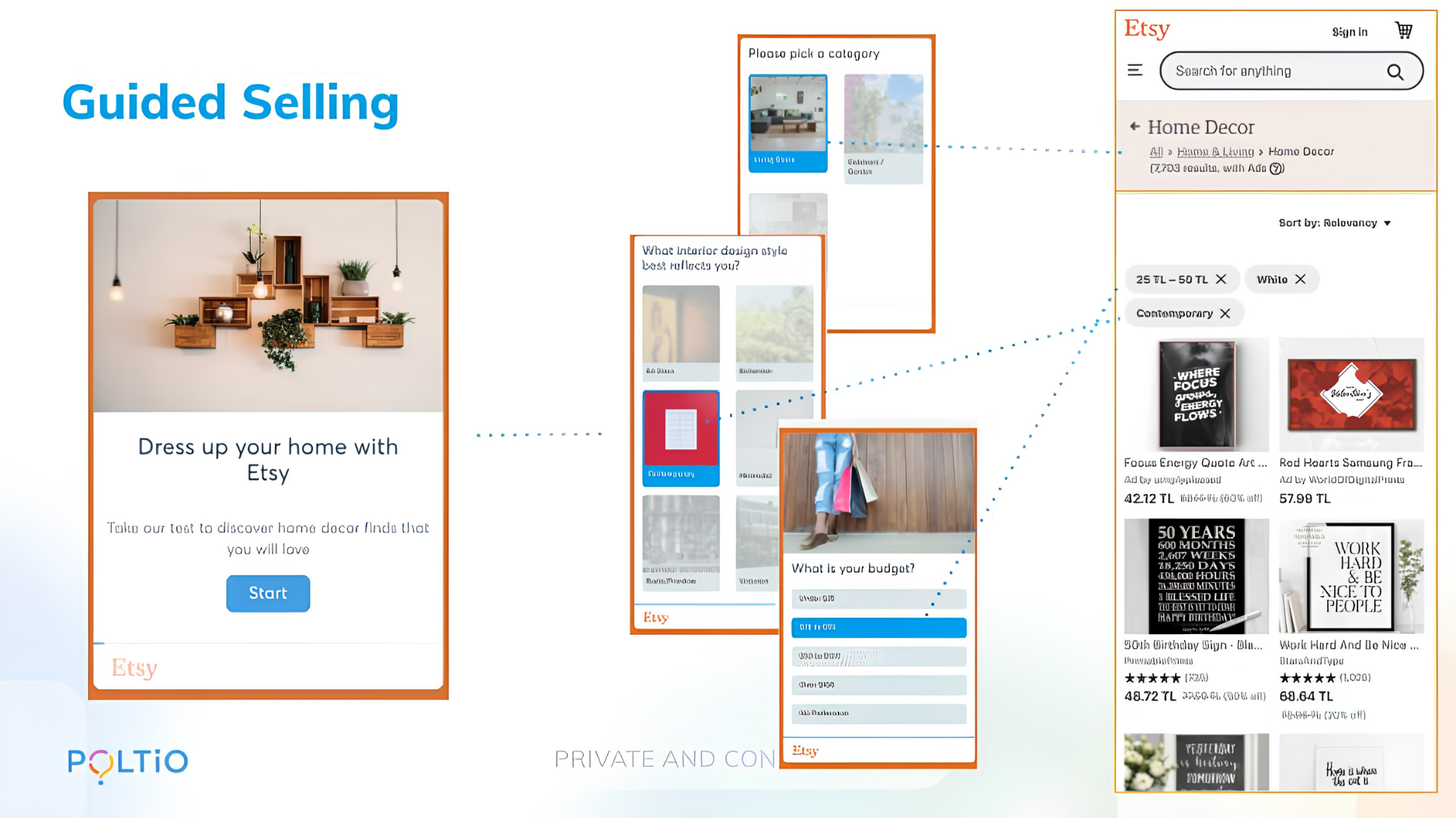 Guided selling journey on Etsy using category, style and budget preferences