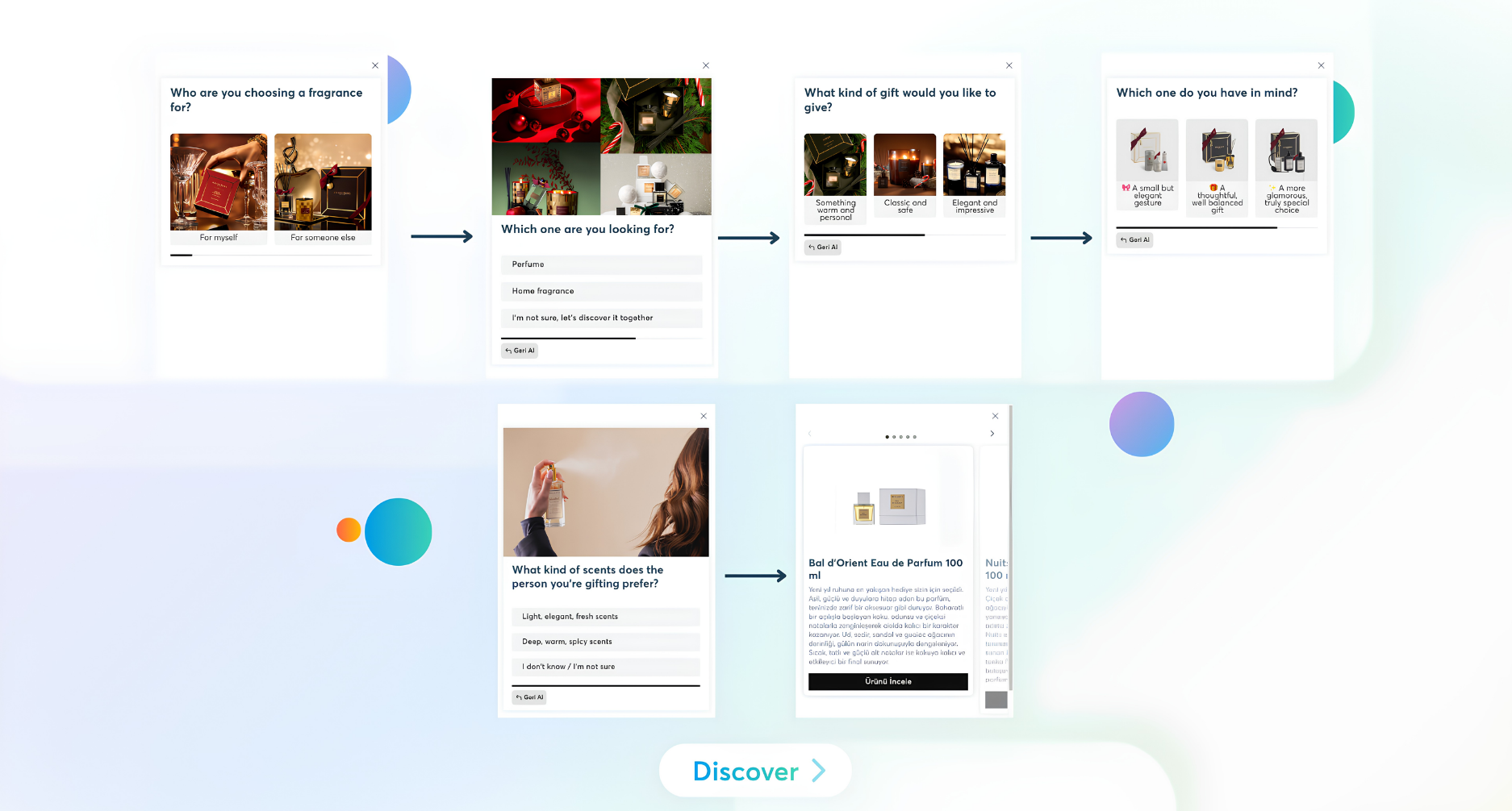 Atelier Rebul Fragrance Selection Assistant for personalized perfume and gift recommendations