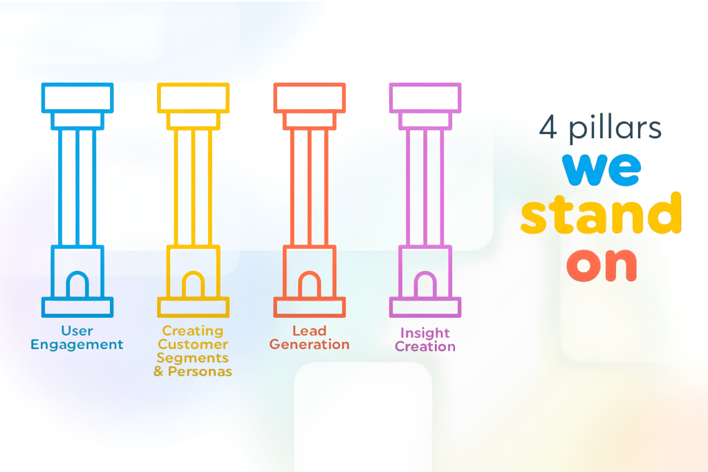 Consumer decision-making with interactive tools and personalized guidance