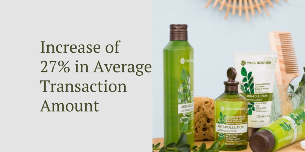 Yves Rocher personalized recommendations increasing average transaction amount by 27%
